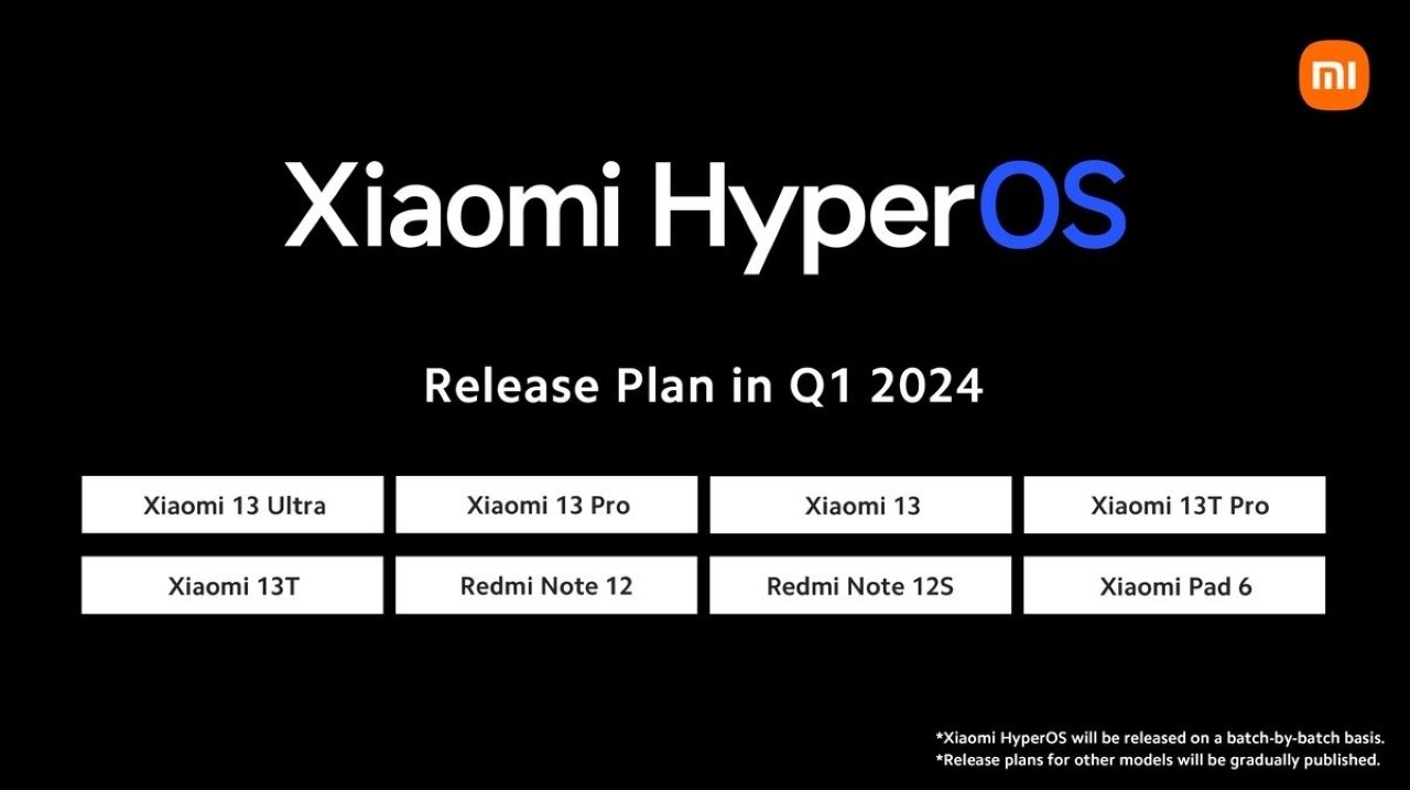 Xiaomi thông báo 8 thiết bị nhận HyperOS vào quý 1/2024. Nguồn: Xiaomi.