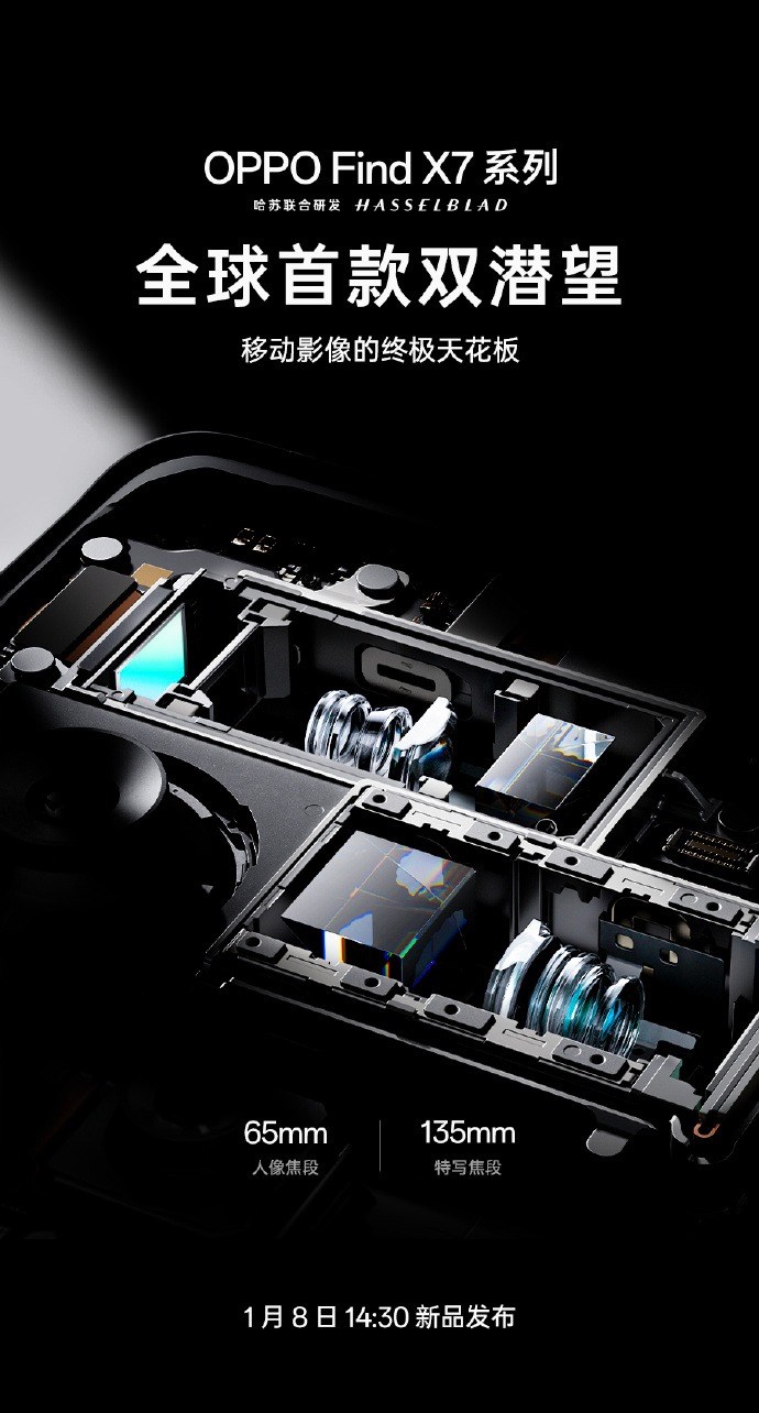 Camera trên OPPO Find X7 Ultra sẽ mang đến 2 tiêu cự là 65 mm và 135 mm