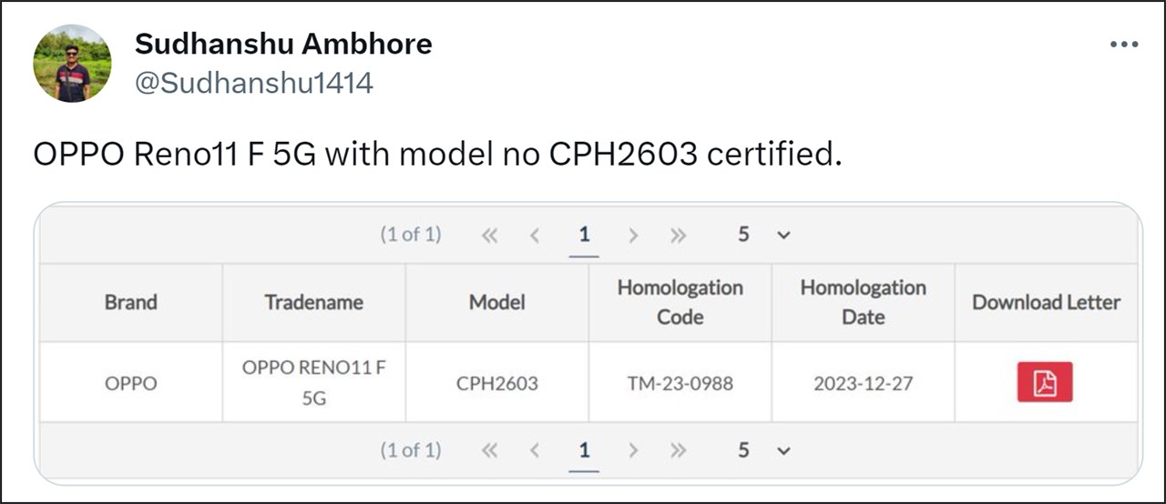 Bài đăng của Sudhanshu Ambhore trên X