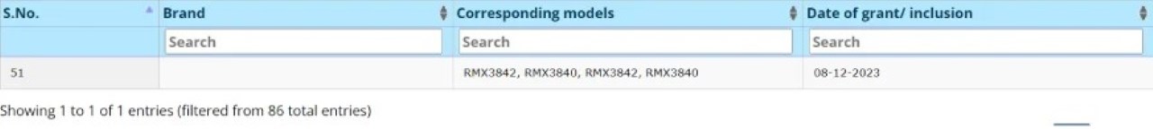 Thông tin về realme 12 Pro và realme 12 Pro+ trên BIS