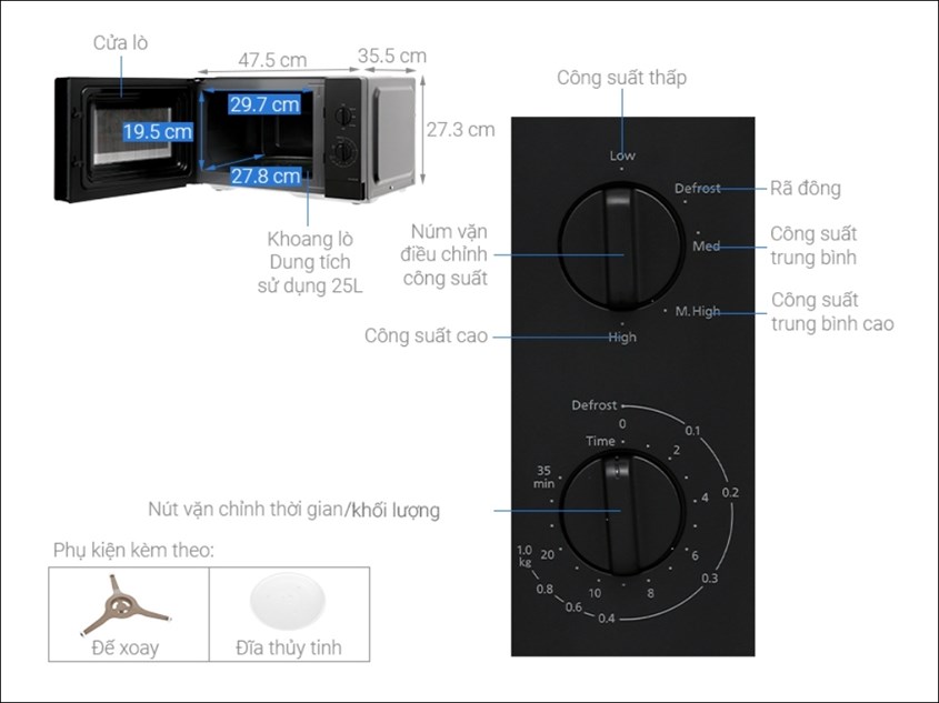 Minh họa bảng điều khiển nút vặn của lò vi sóng Panasonic NN-SM33NBYUE 25 lít 