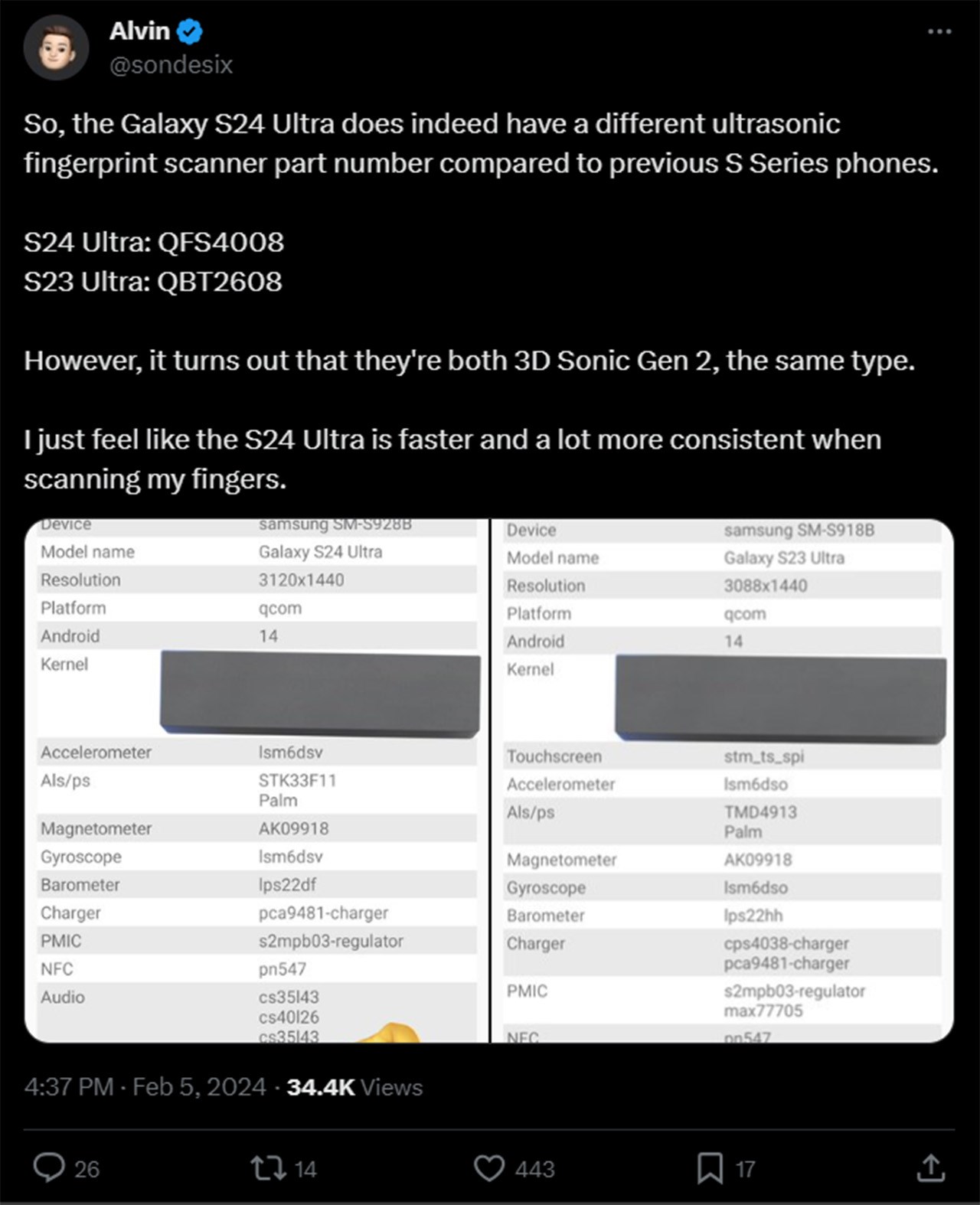 Galaxy S24 Ultra được trang bị loại cảm biến khác khi so với Galaxy S23 Ultra