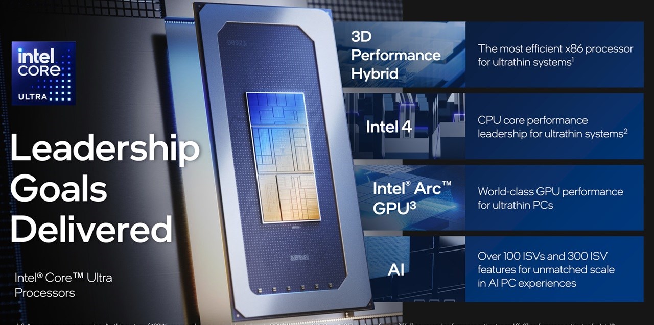 Asus Zenbook 14 OLED - laptop đầu tiên tại VN dùng Intel Core Ultra mới có đang mua? Asus Zenbook 14 OLED - laptop đầu tiên tại VN dùng Intel Core Ultra mới có đang mua?