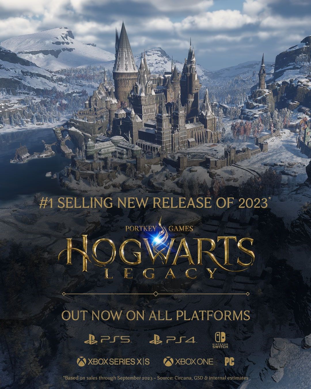 Hogwarts Legacy đã tạo nên một làn sóng khi bán được hơn 22 triệu bảng