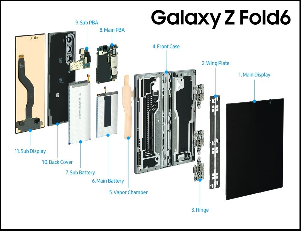 Samsung tung hình ảnh 