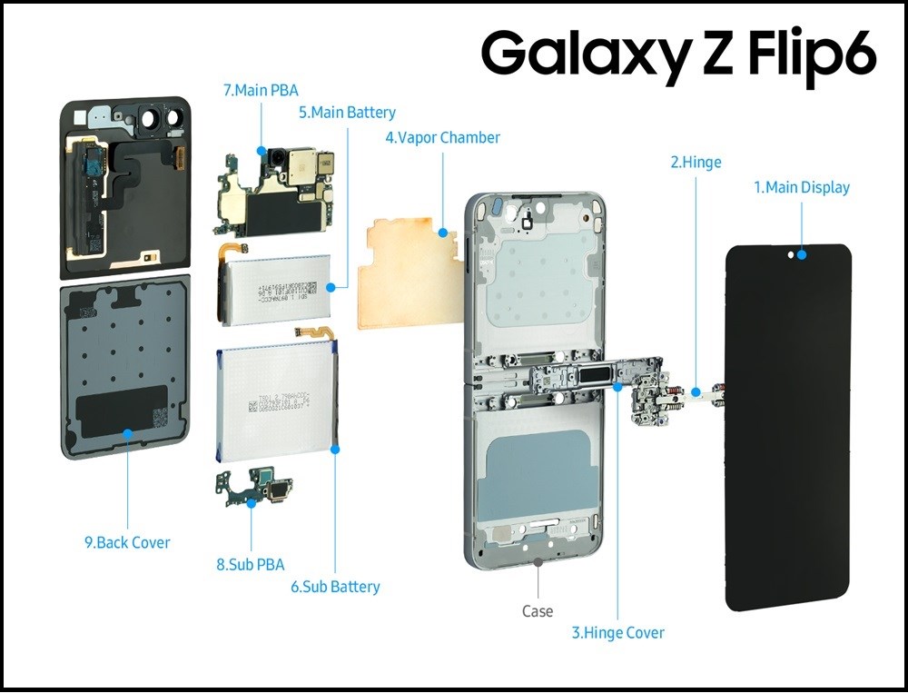 Samsung tung hình ảnh 