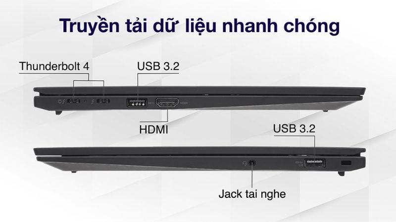 Trang bị nhiều cổng kết nối phổ biến Trang bị nhiều cổng kết nối phổ biến