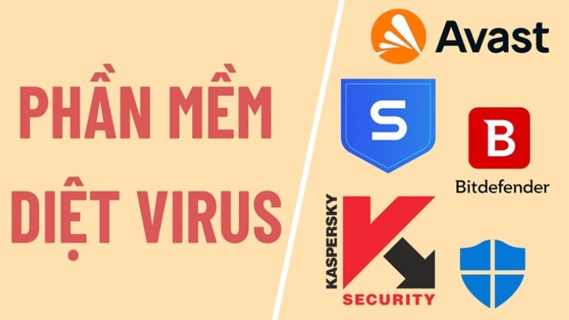 Các phần mềm diệt virus cho máy tính