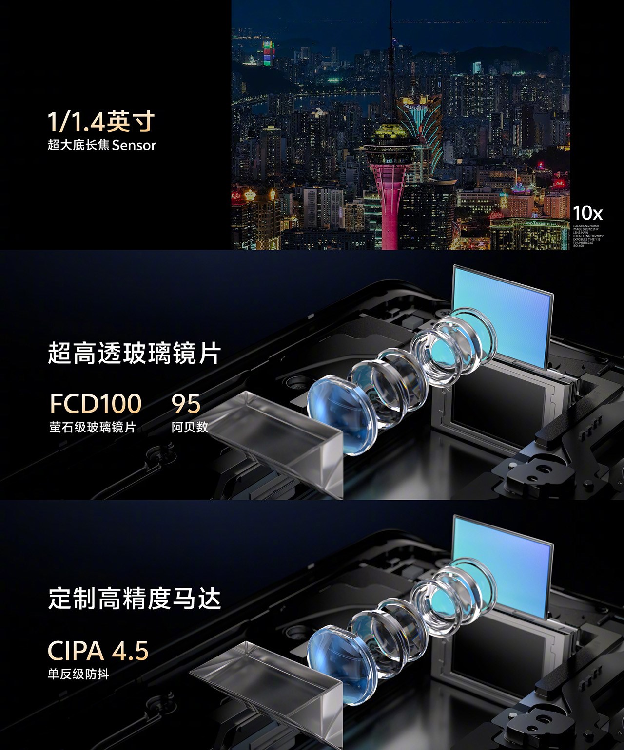 Camera tele trên Vivo X100 Ultra được trang bị cảm biến Samsung HP9 200 MP