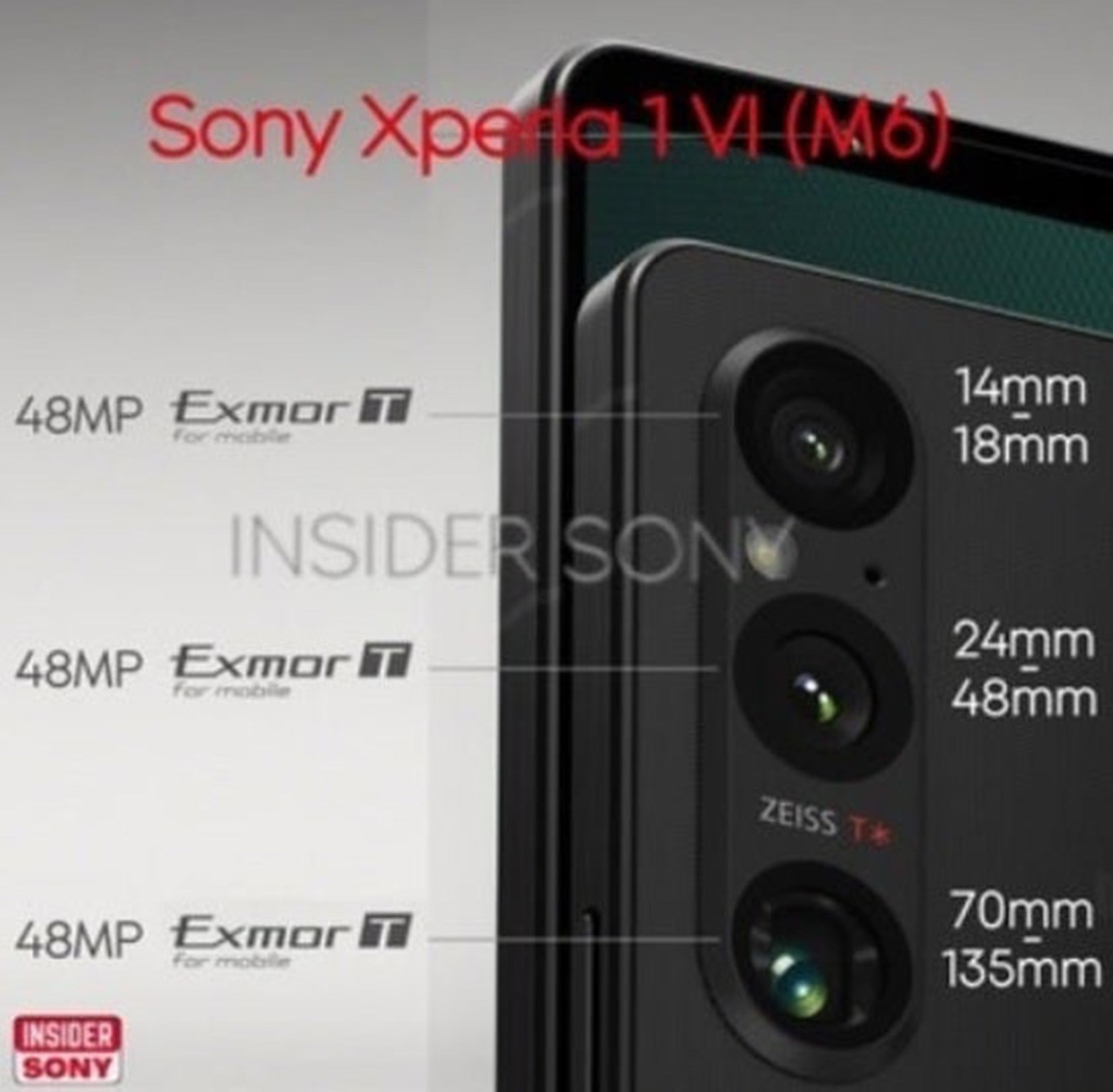 Thiết lập camera sau trên Xperia 1 VI bị rò rỉ