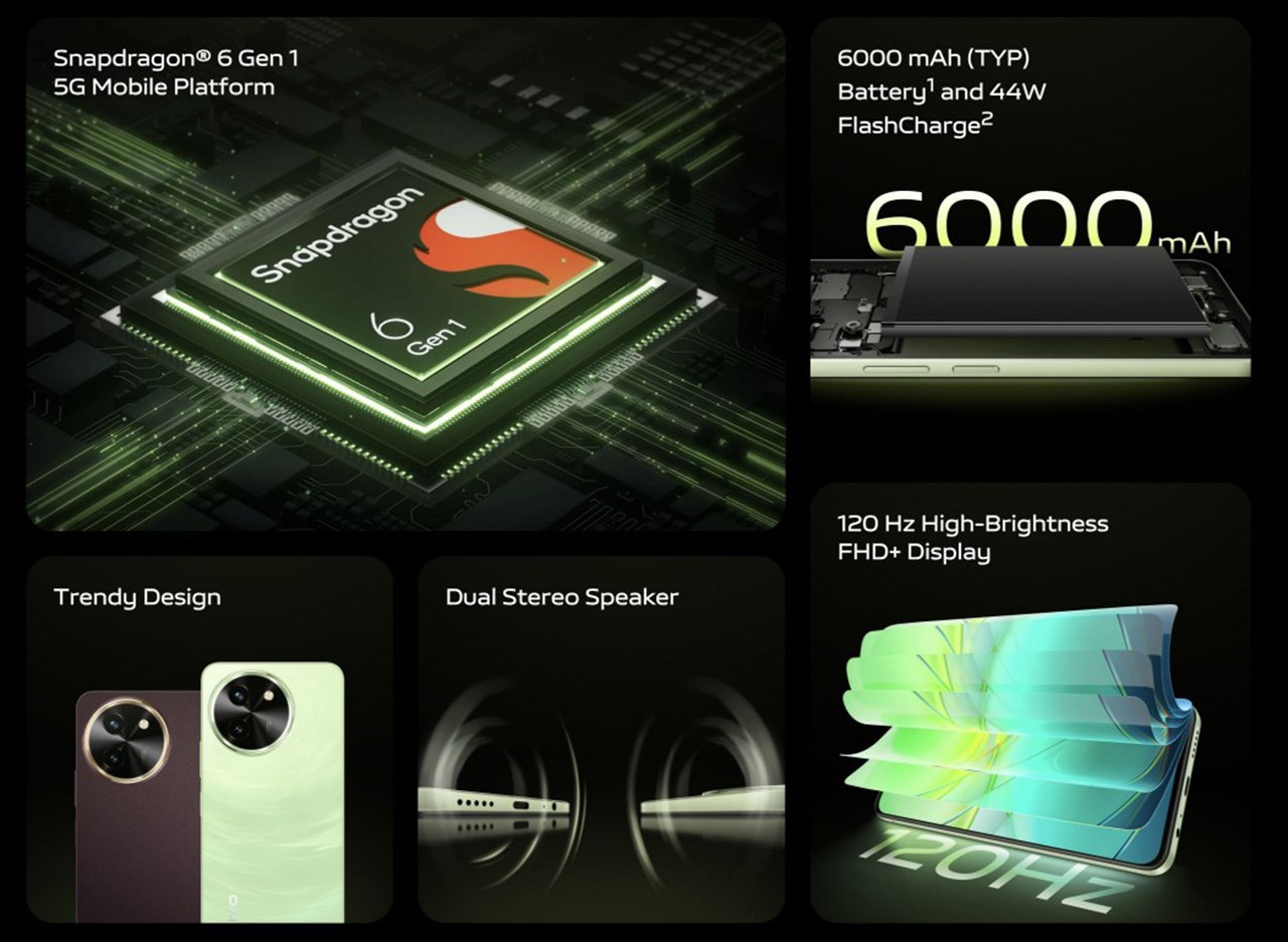 Toàn bộ thông tin cấu hình của Vivo T3X 5G 