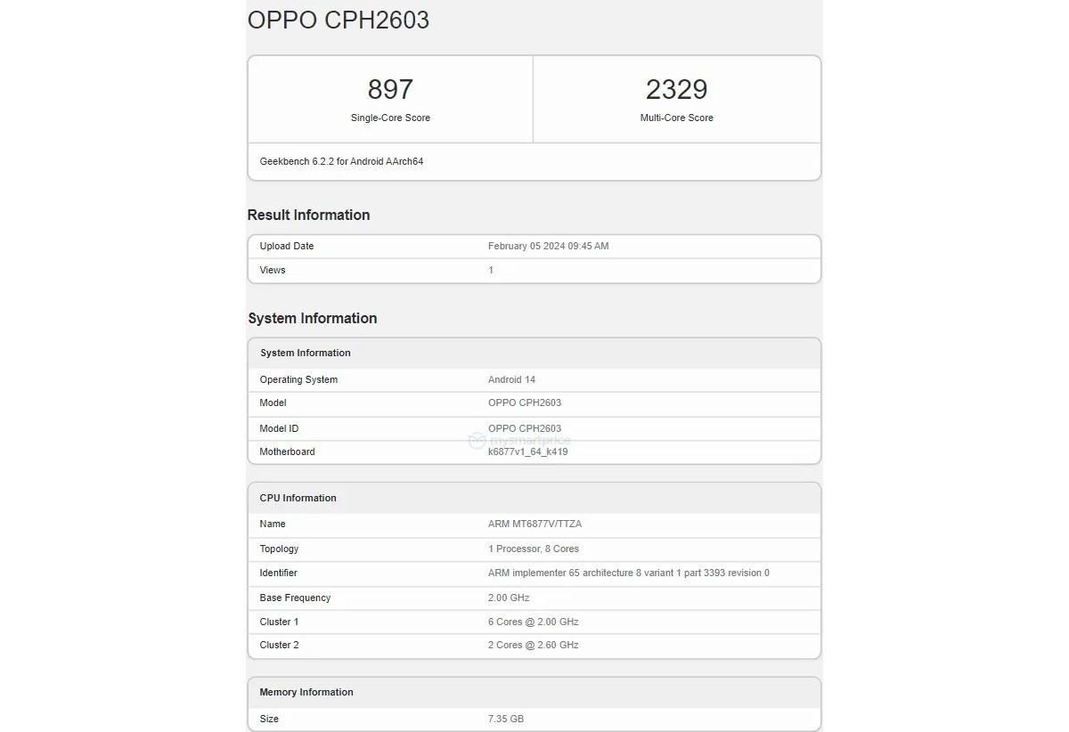 Điểm hiệu năng đơn nhân/đa nhân của OPPO Reno 11F được đo bởi GeekBench 6 Điểm hiệu năng đơn nhân/đa nhân của OPPO Reno 11F được đo bởi GeekBench 6