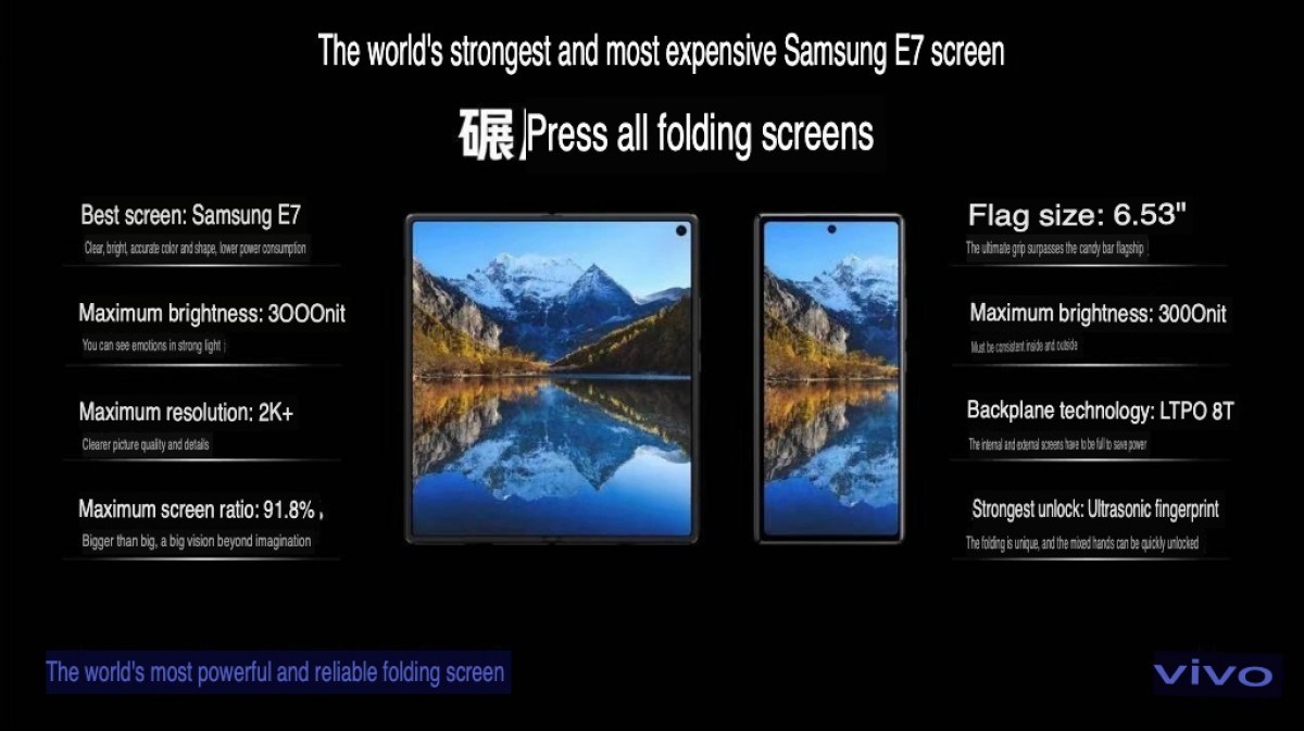 Thông số màn hình của Vivo X Fold 3 series