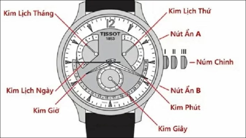 Cách chỉnh đồng hồ Tissot vạn niên