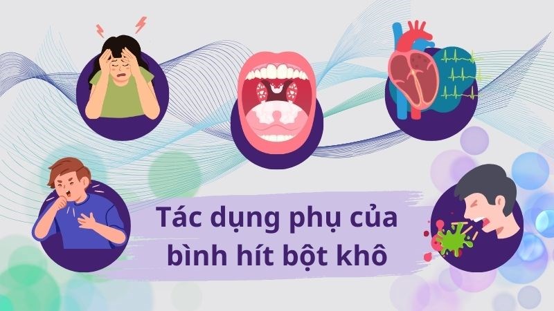 Một số tác dụng phụ thường gặp khi sử dụng bình hít bột khô