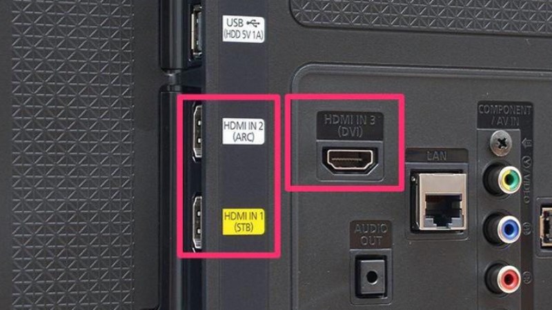 Обновления телевизора hdmi. HDMI stb что это такое в телевизоре. Телевизор Philips 40 разъем HDMI. Philips телевизоры HDMI разъем. Телевизор Philips разъемы.