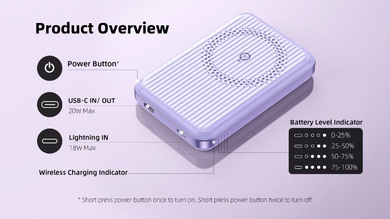 Sản ph&acirc;̉m được dự ki&ecirc;́n mở bán vào giữa tháng 7 tại TGDĐ