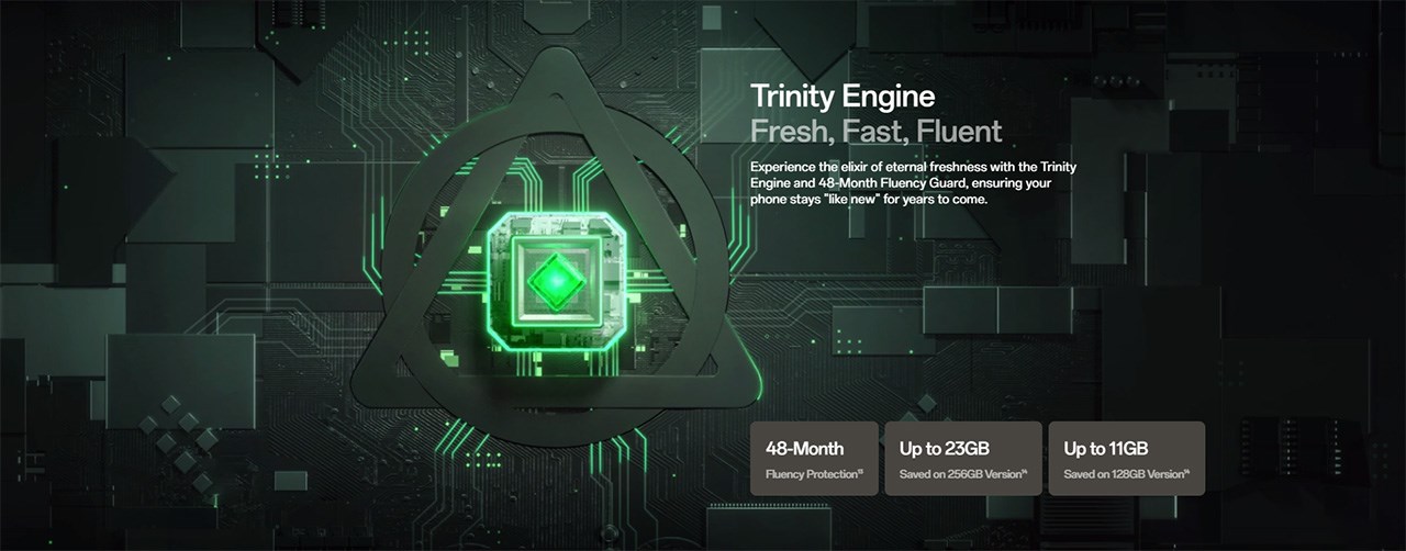 Sản phẩm có thể sử dụng mượt mà trong vòng 48 tháng