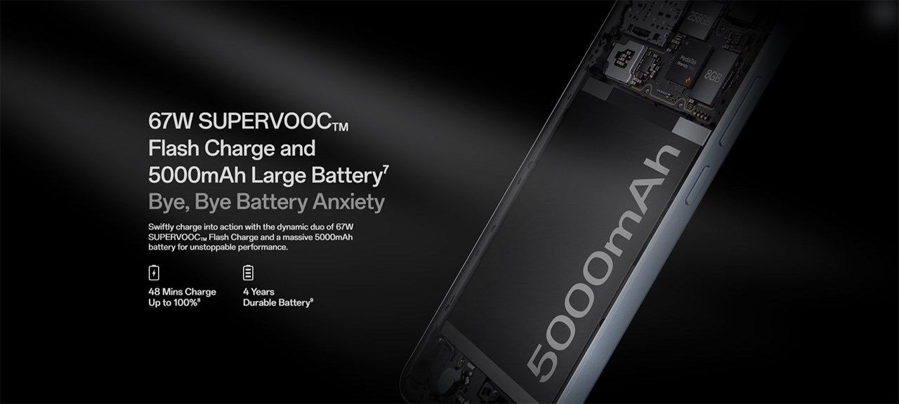 OPPO F25 Pro được trang bị viên pin 5.000 mAh và hỗ trợ sạc nhanh SuperVOOC 67 W