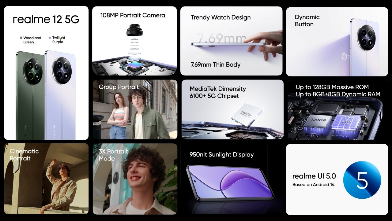 Cấu hình của realme 12 5G Cấu hình của realme 12 5G