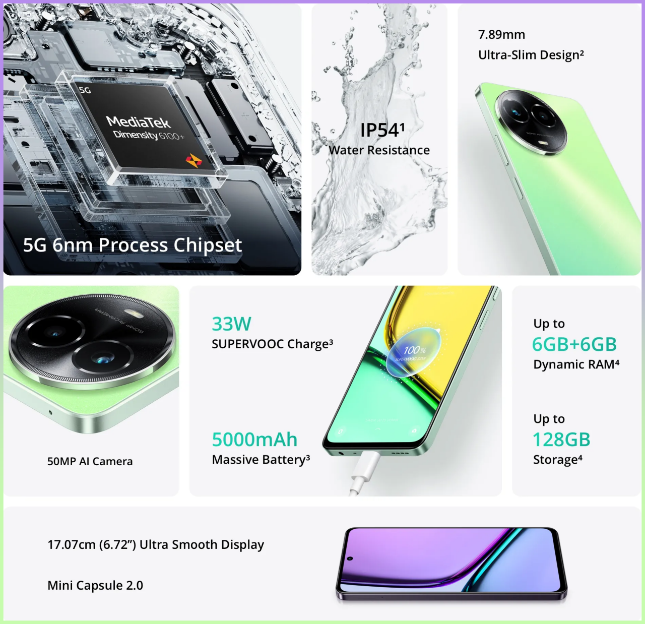 Thông số kỹ thuật của realme C67 5G