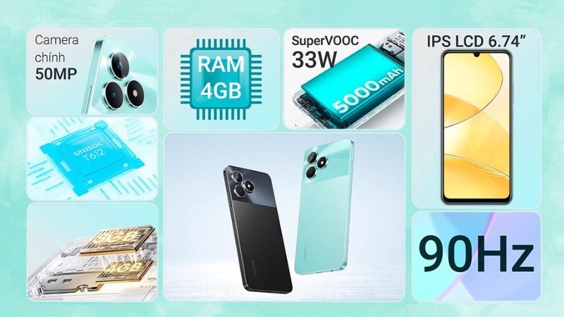 Chiếc điện thoại si&ecirc;u hot realme C51 cũng được b&agrave;y b&aacute;n tại Việt Nam