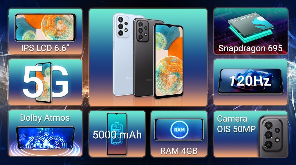 Các điểm đáng chú ý nhất trên Galaxy A23 5G