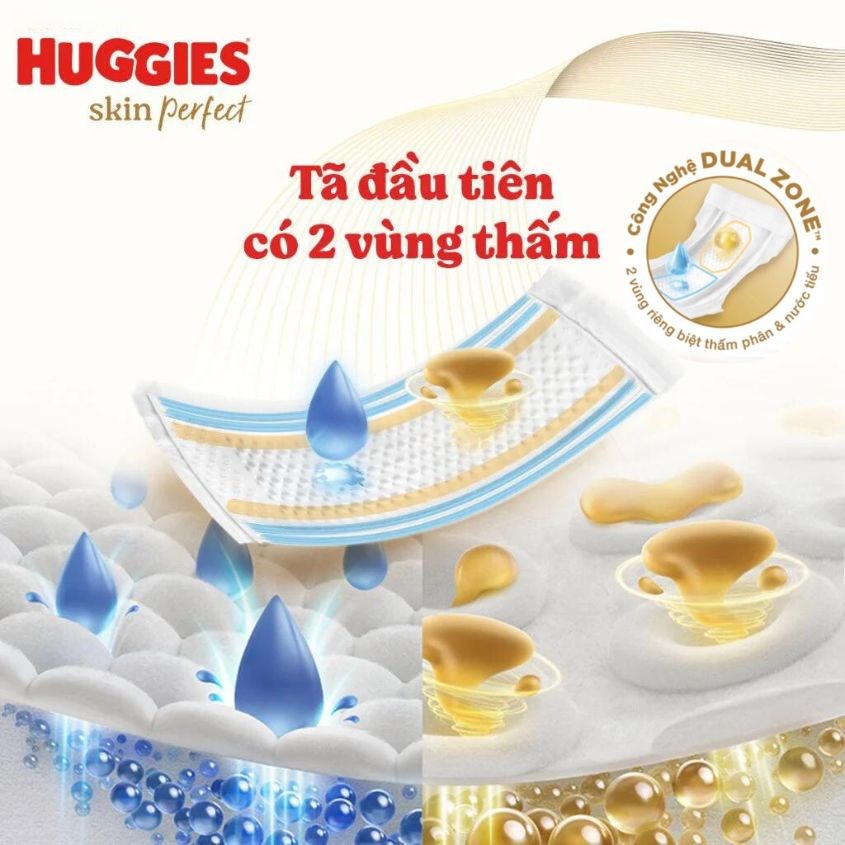 Công nghệ Dual Zone với 2 vùng thấm