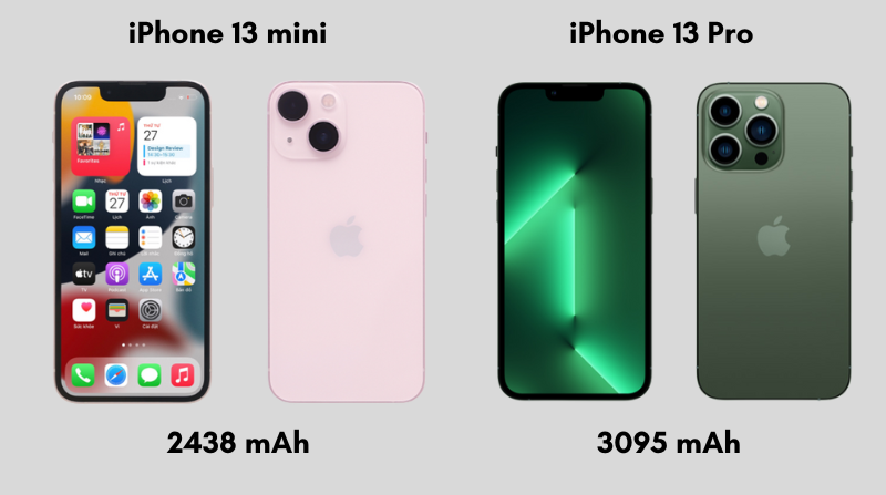 iPhone 13 mini c&oacute; dung lượng pin thấp hơn iPhone 13 Pro
