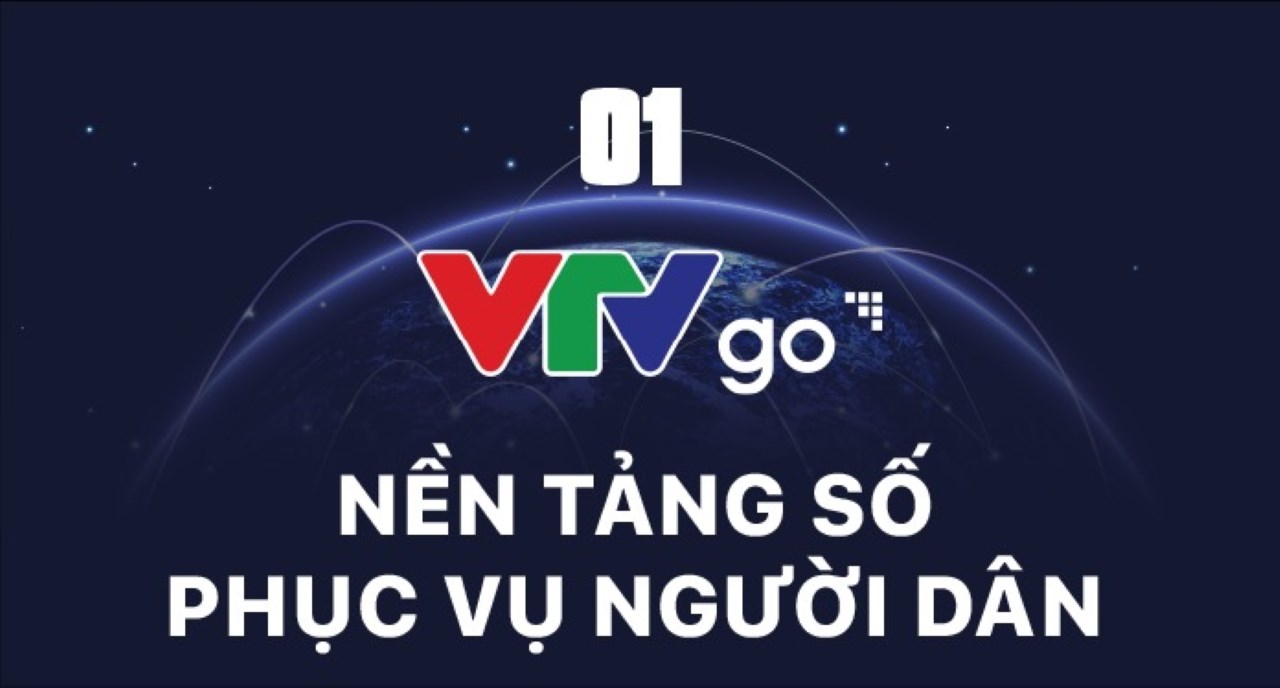 VTVGo hiện tại đang mang sứ mệnh là nền tảng truyền hình số quốc gia