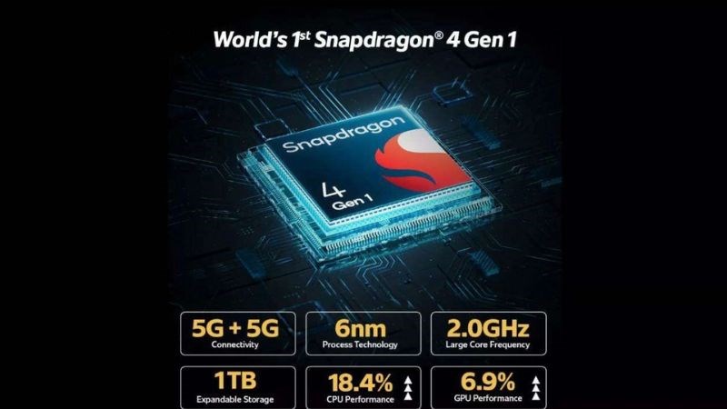 Con chip Snapdragon 4 Gen 1