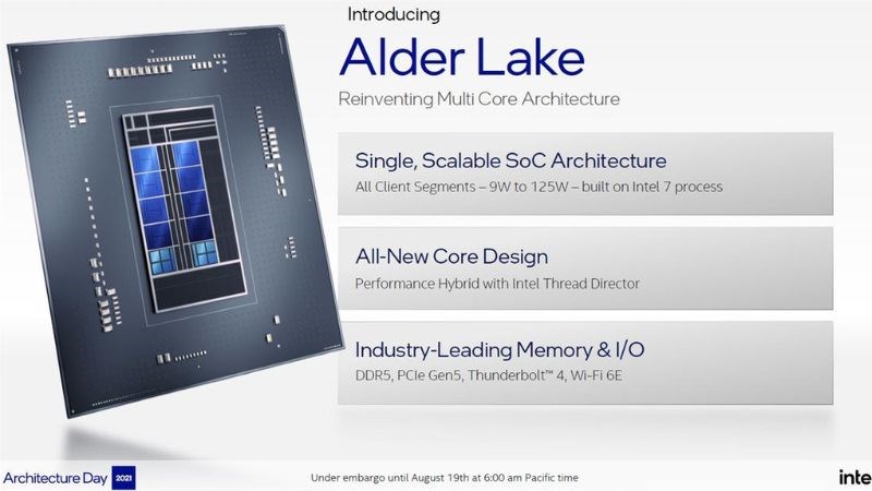 Được thiết kế  với 6 l&otilde;i hiệu suất (P-Core) v&agrave; 4 l&otilde;i hiệu suất (E-Core)