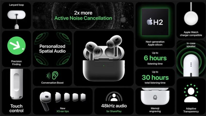 Con chip được trang bị tr&ecirc;n AirPods Pro 2