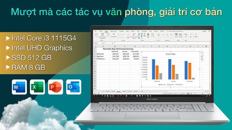 Laptop thao tác mượt mà với các tác vụ văn phòng cơ bản