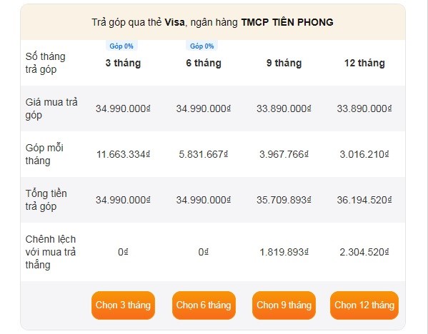 Trả góp 0% iPhone tại TGDD
