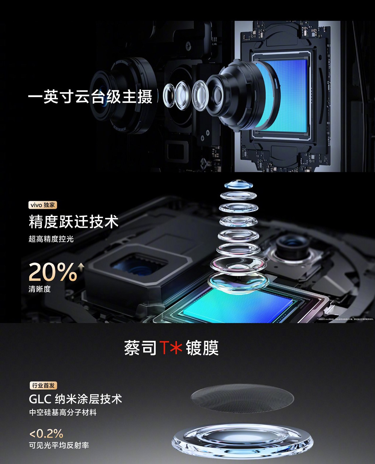 Bộ ba camera trên Vivo X100 Ultra đều được trang bị lớp kính Zeiss T 