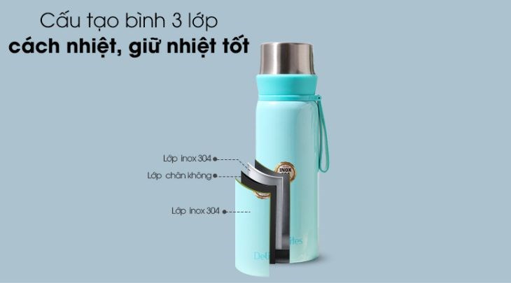 Cấu tạo 3 phần của thân bình giữ nhiệt inox 520 ml Delites Z69A