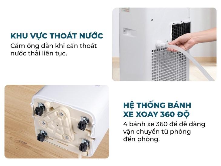 Các bộ phận của máy lạnh di động