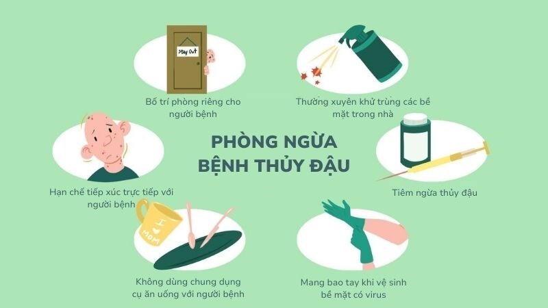 Trong giai đoạn bị thủy đậu người bệnh tránh dùng chung đồ cá nhân