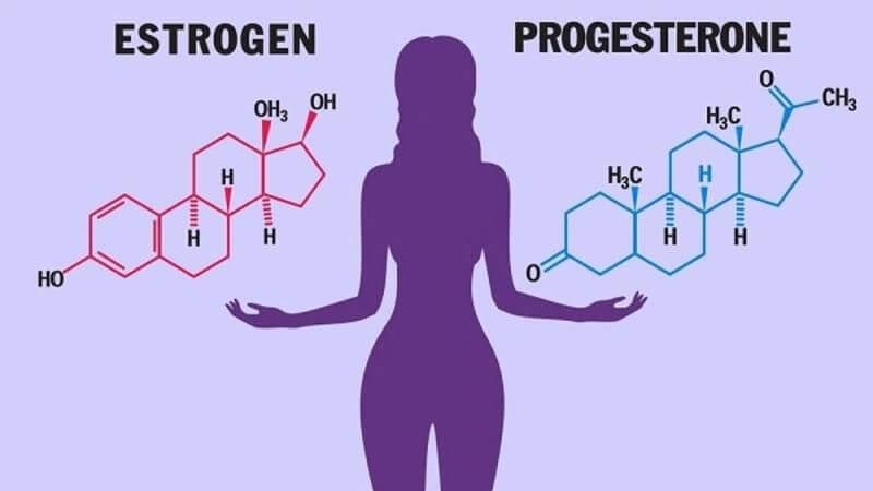 Tiền mãn kinh và mãn kinh là tình trạng suy giảm hormone sinh dục nữ