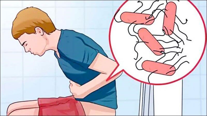 Tiêu chảy gây nên tình trạng đi ngoài phân lỏng khiến nước ra ngoài cơ thể Tiêu chảy gây nên tình trạng đi ngoài phân lỏng khiến nước ra ngoài cơ thể