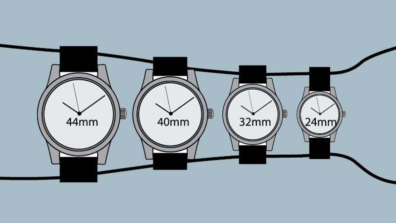 Sự thay đổi trong k&iacute;ch thước đồng hồ đeo tay