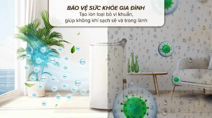 Máy hút ẩm phù hợp với các khu vực có mùa nồm ẩm nặng hàng năm (minh họa Máy hút ẩm LG Dual Inverter 16L MD16GQSE0.ABAE)