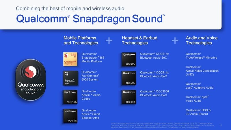 C&ocirc;ng nghệ &acirc;m thanh Qualcomm aptX Audio v&agrave; Qualcomm Aqstic