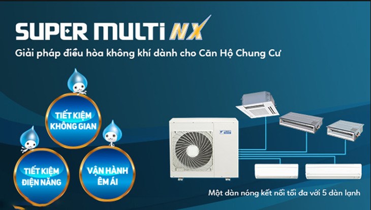 Máy lạnh Multi hỗ trợ tiết kiệm điện hiệu quả