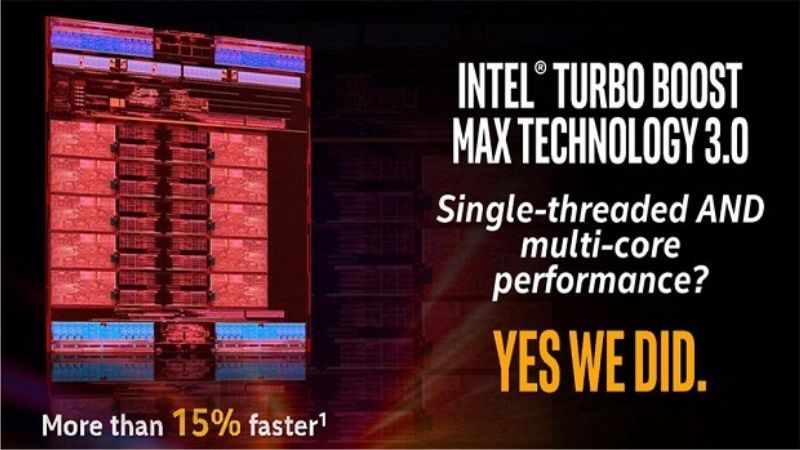 C&ocirc;ng Nghệ Intel Turbo Boost Max 3.0