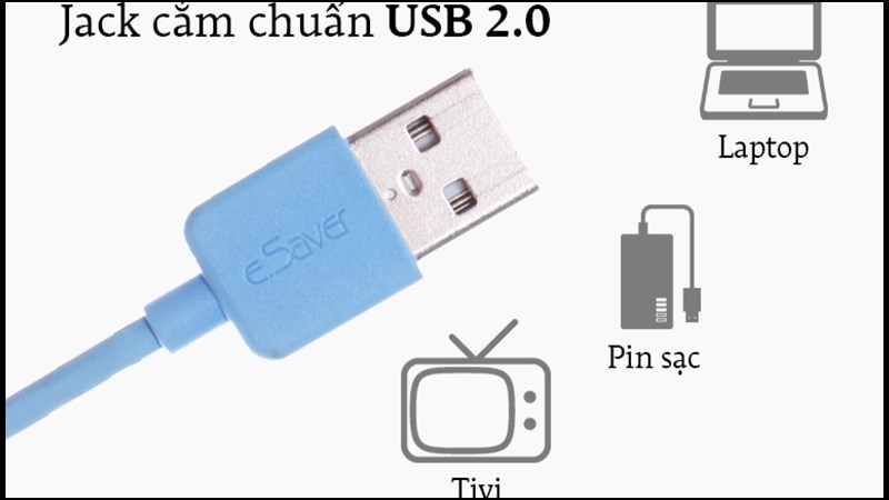 Đầu cắm chuẩn USB 2.0 giúp tương thích với mọi adapter hoặc cổng USB trên tivi, laptop,...