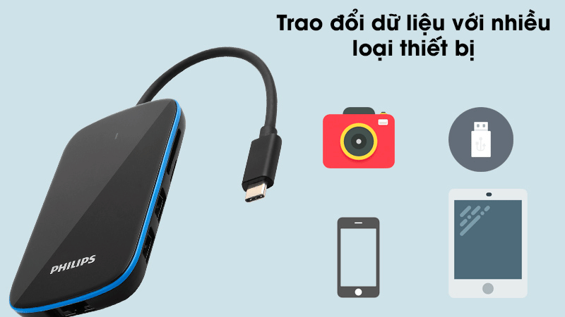 Trang bị nhiều cổng sạc tương th&iacute;ch với nhiều thiết bị