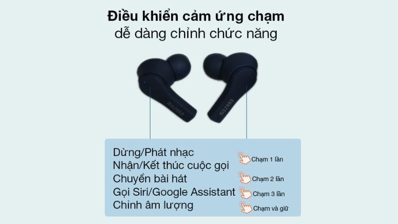 Nhiều tiện &iacute;ch bổ trợ đi k&egrave;m