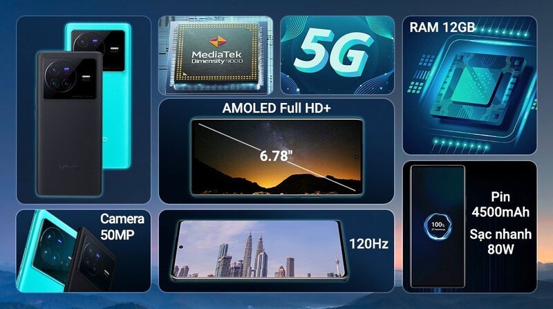 Thiết kế cụm camera lạ mắt trong khung tr&ograve;n của Vivo X80 